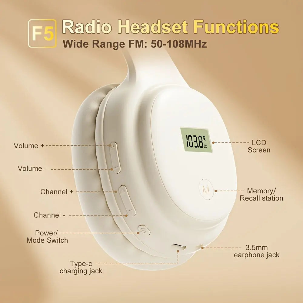 Professional Over-Ear Headphones with FM Radio, Rechargeable Portable Personal Wireless Earphones with Memory Buttons for Storing Stations, Suitable for Jogging, Lawn Mowing, Cycling, Meetings, Includes 3, 5mm Audio Cable Dropshipman