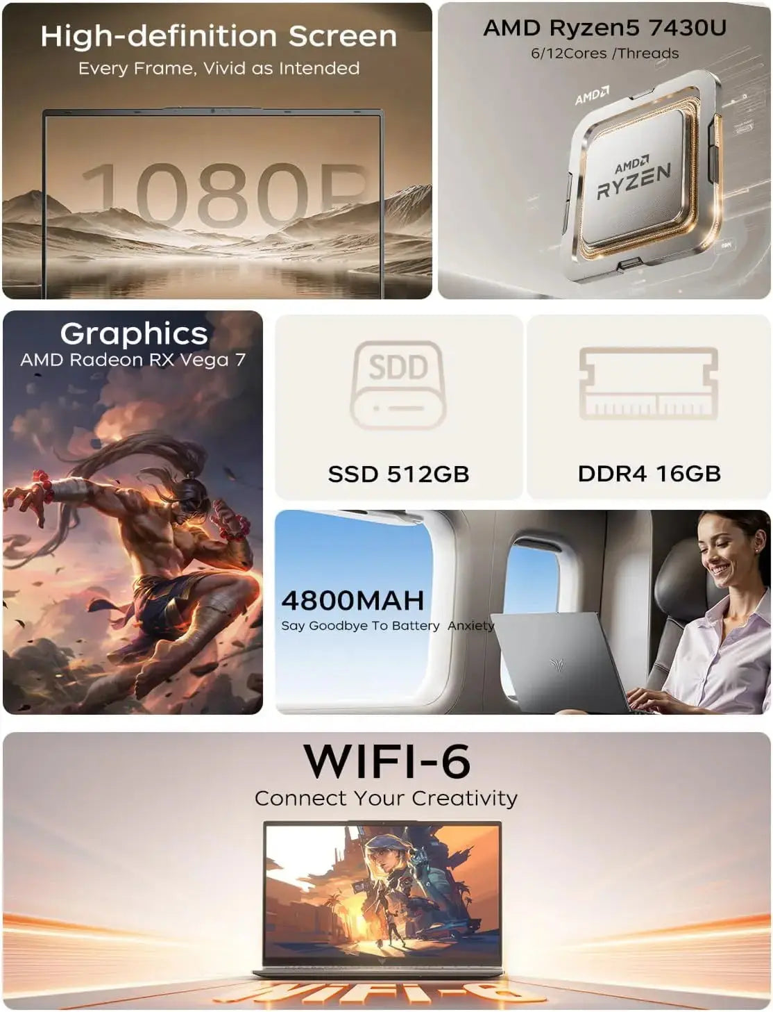 ACEMAGIC Laptop 15.6inch FHD Laptop AMD Ryzen 5 7430U 16GB RAM 512GB SSD Windows 11 Pro Notebook 180° Flip Computer Wifi6 BT5.2 Dropshipman