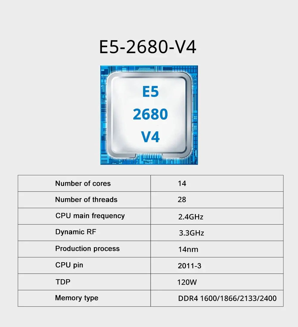 MOUGOl X99 Dual CPU Gaming Motherboard Set lntel Xeon E5 2680 V4&DDR4 64GB (4*16GB) LGA2011-3 M.2 NVME for Server Computer Host Dropshipman