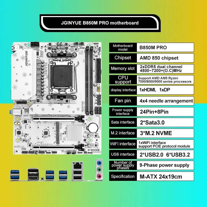 JGINYUE B850M PRO Motherboard Set AMD Ryzen 5 7600X/9600X Ryzen 7 7700/9700X CPU 2*16GB DDR5 6000MHz M.2 NVME SATA 3.0 ARGB Dropshipman