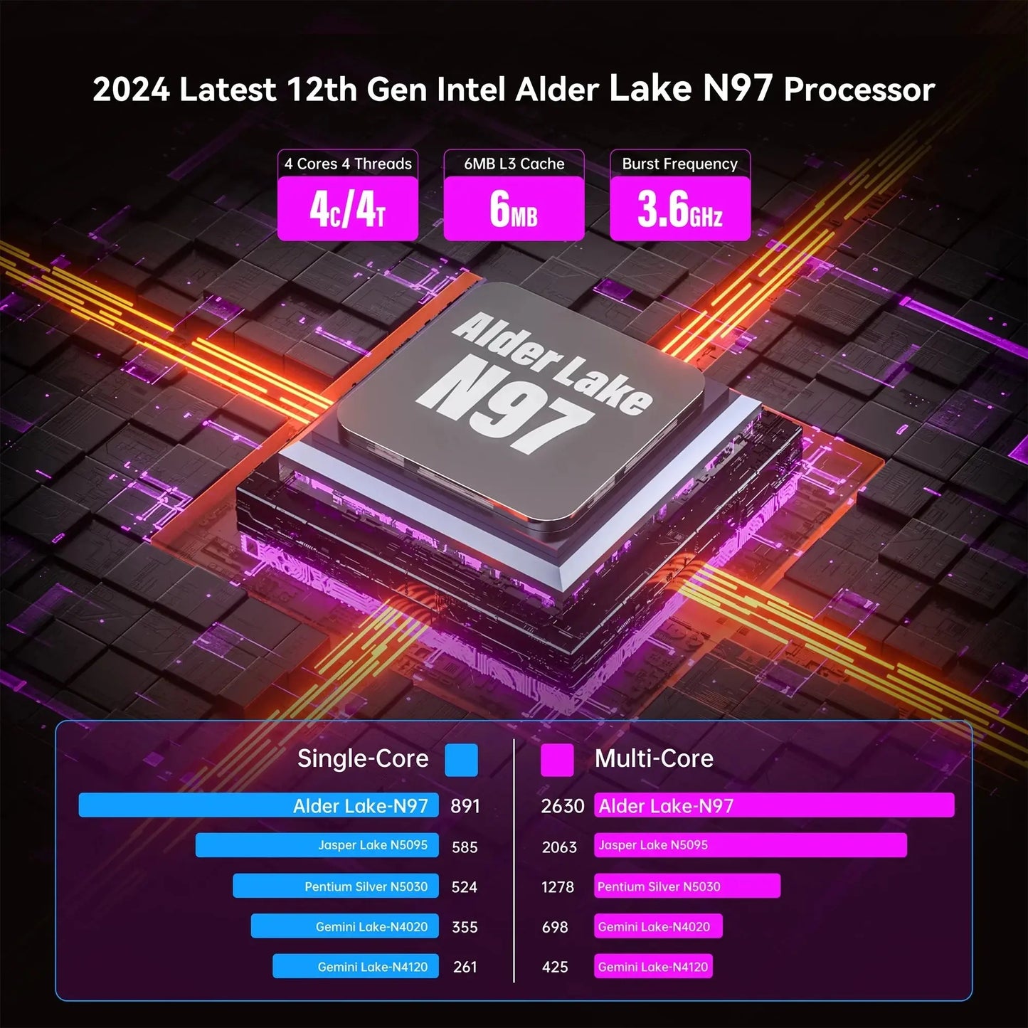 ACEMAGIC 16" Ultra Slim Laptop 16GB RAM 512GB SSD Intel N97 Notebook Gamer 1920*1080 Display Office Study Computer PC Windows 11 Dropshipman