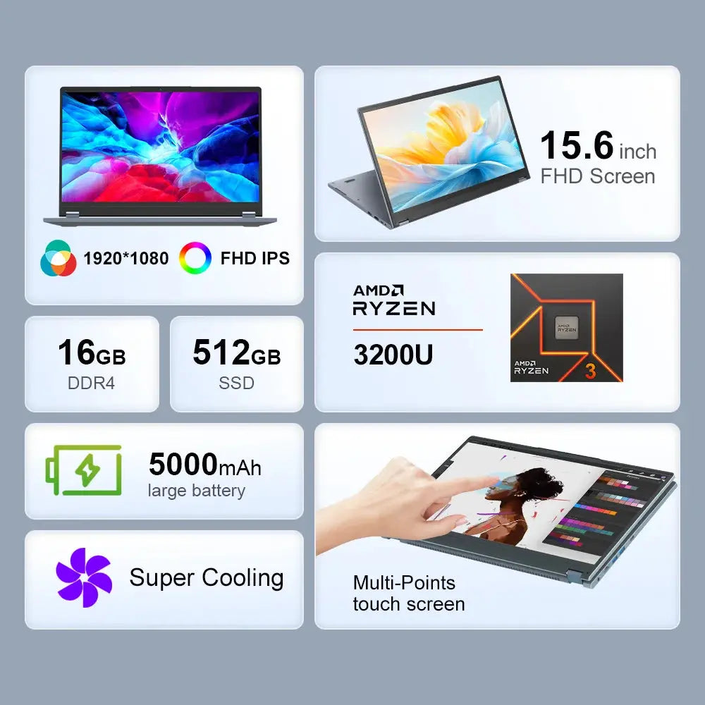 Ninkear YBOOK15 Laptop AMD Ryzen 3 3200U 15.6 Inch 360° Flip FHD IPS 1920*1080 Touchscreen 16G+512GB Backlit Keyboard Windows 11 Dropshipman