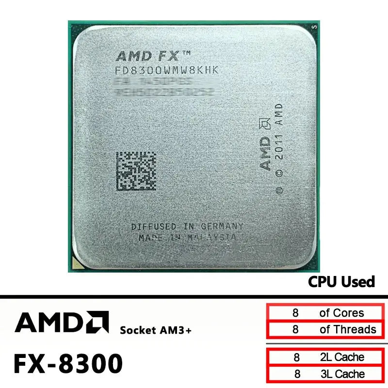 AMD FX-8300 3.3 GHz Used Eight-Core 8M Socket AM3+ CPU 95W Dropshipman