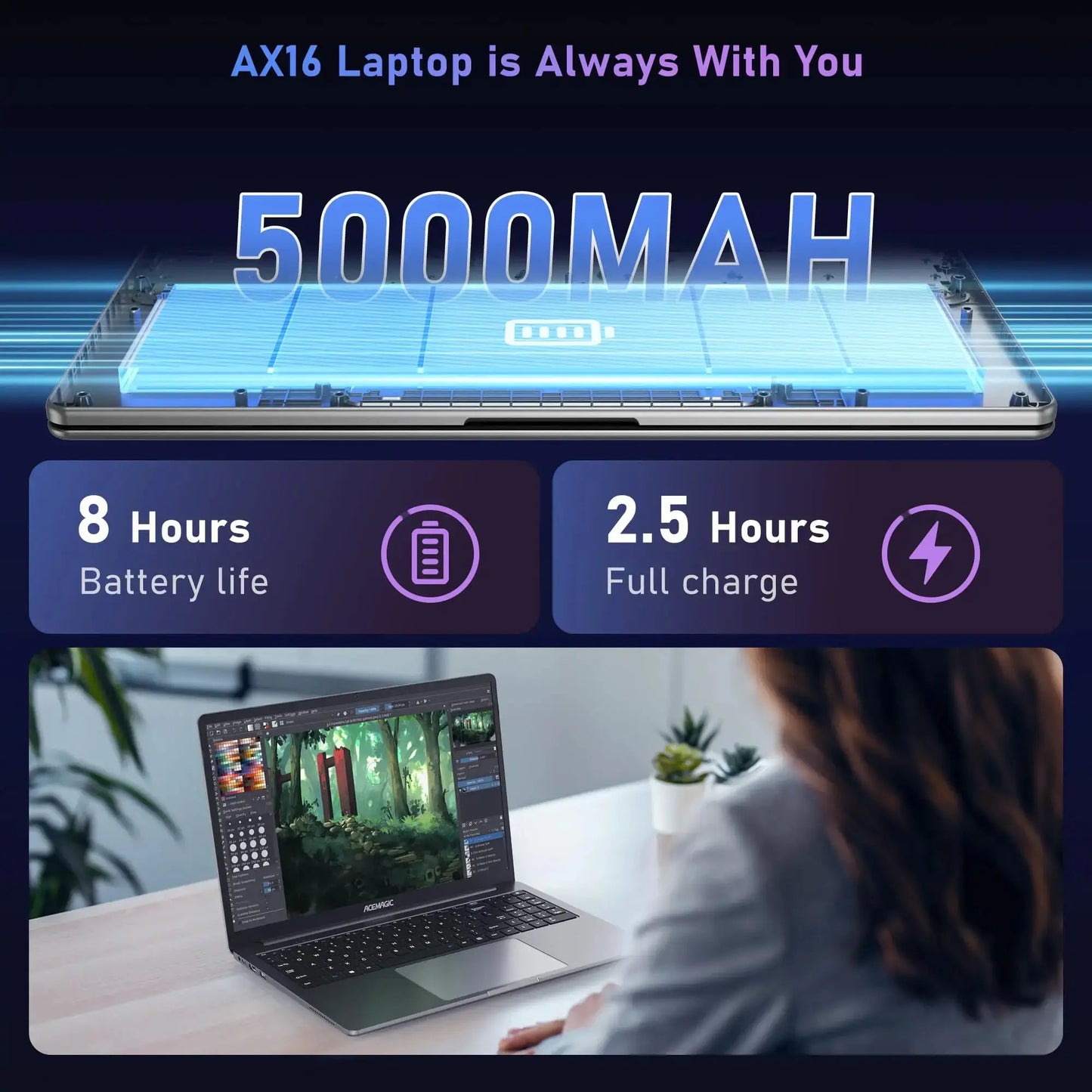 ACEMAGIC 16" Ultra Slim Laptop 16GB RAM 512GB SSD Intel N97 Notebook Gamer 1920*1080 Display Office Study Computer PC Windows 11 Dropshipman