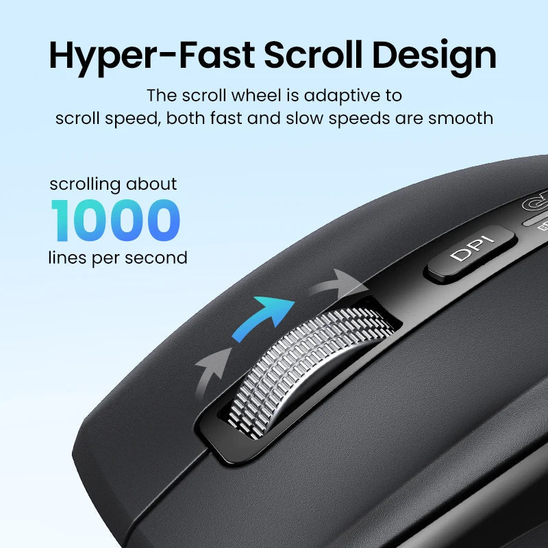 UGREEN Hyper-Fast Scroll Wireless Mouse Bluetooth 5.4 2.4G Ergonomic 5000DPI for MacBook Tablet Laptops Computer PC Mice Dropshipman