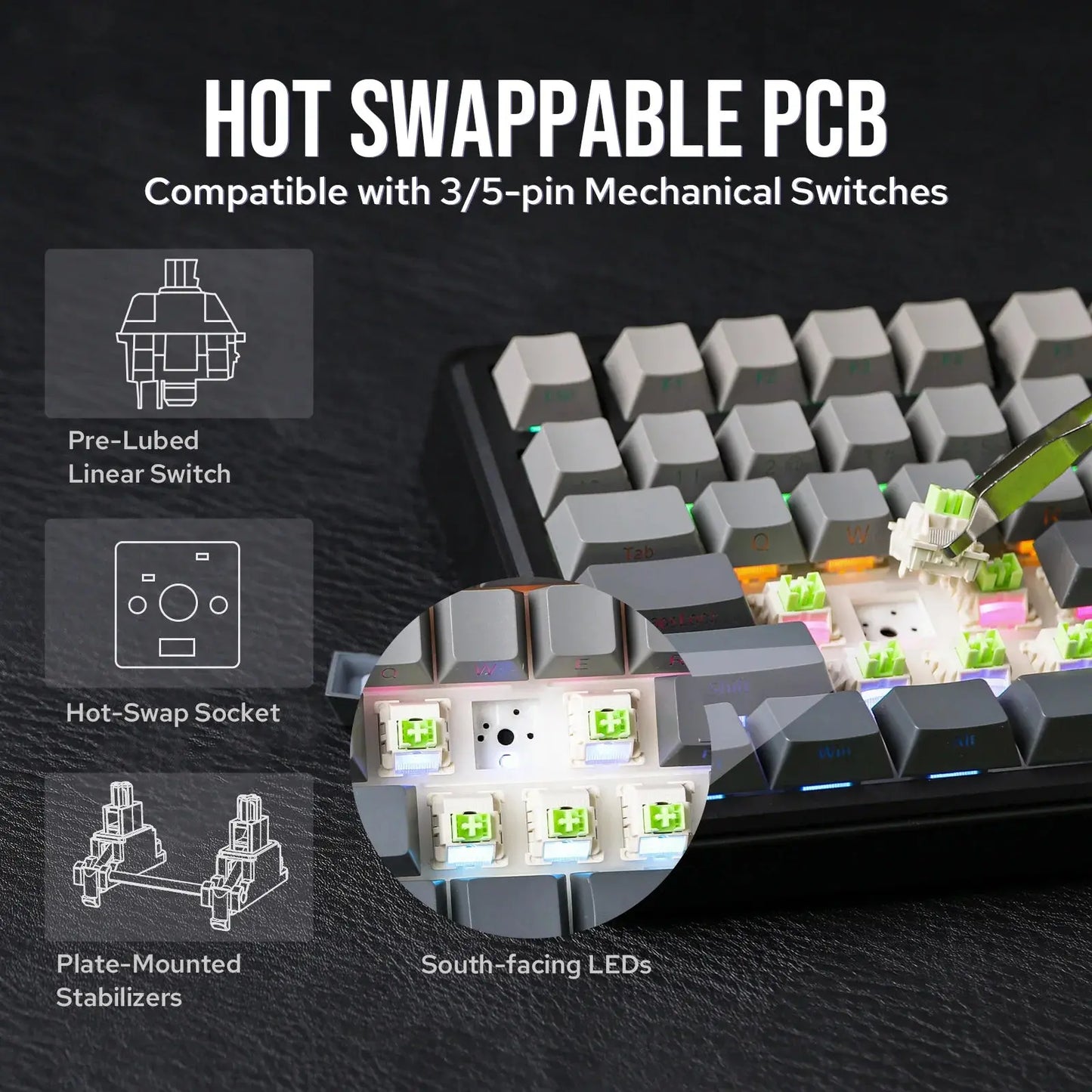 EPOMAKER X AULA F75 MAX Compact 75% ANSI Layout Wired/Bluetooth/2.4GHz Wireless Mechanical Keyboard with TFT Screen and a Knob Dropshipman