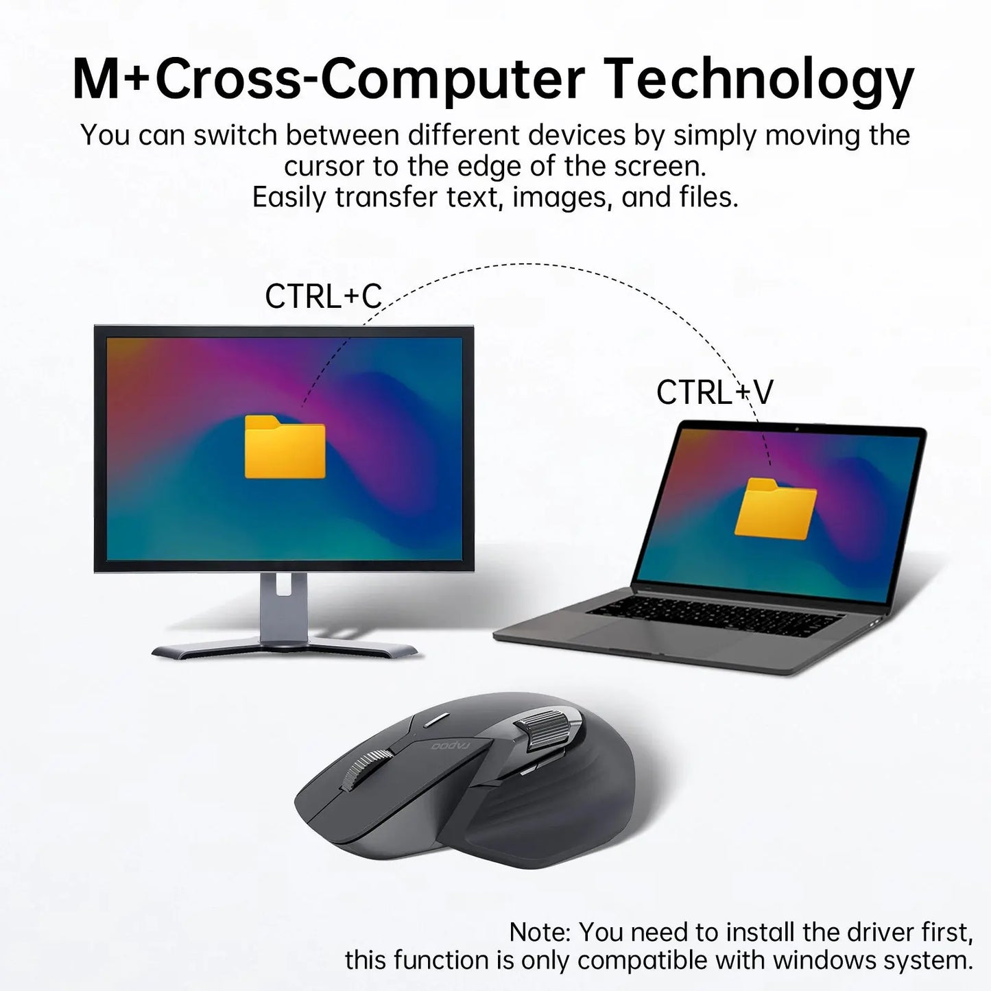 Rapoo MT760L Multi-mode Rechargeable Wireless Mouse - Ergonomic Design Dropshipman