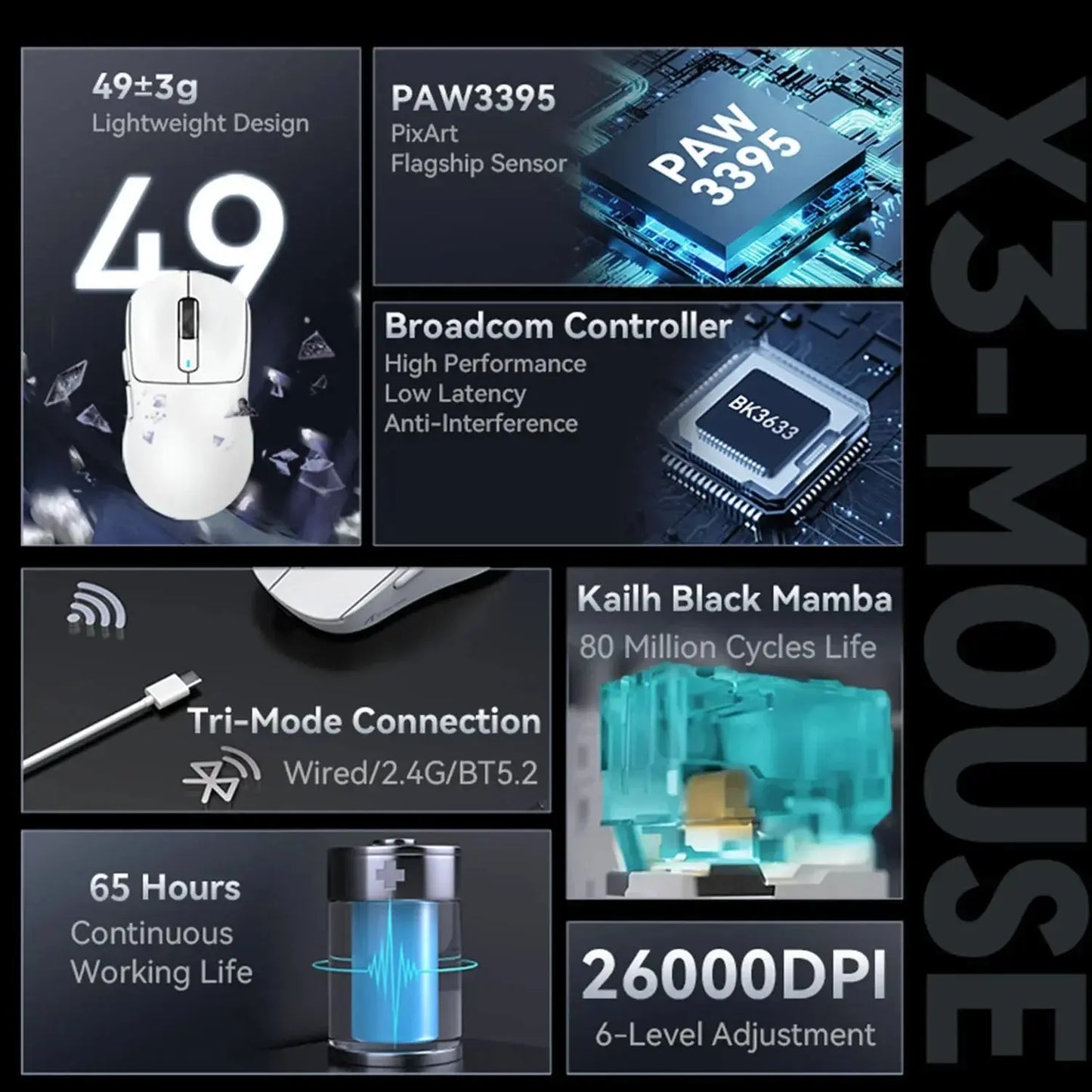 Attack Shark X3 PAW3395 Bluetooth Macro Gaming Mouse , Tri-Mode Connection, 26000dpi, 650IPS, Lightweight Mouse Dropshipman
