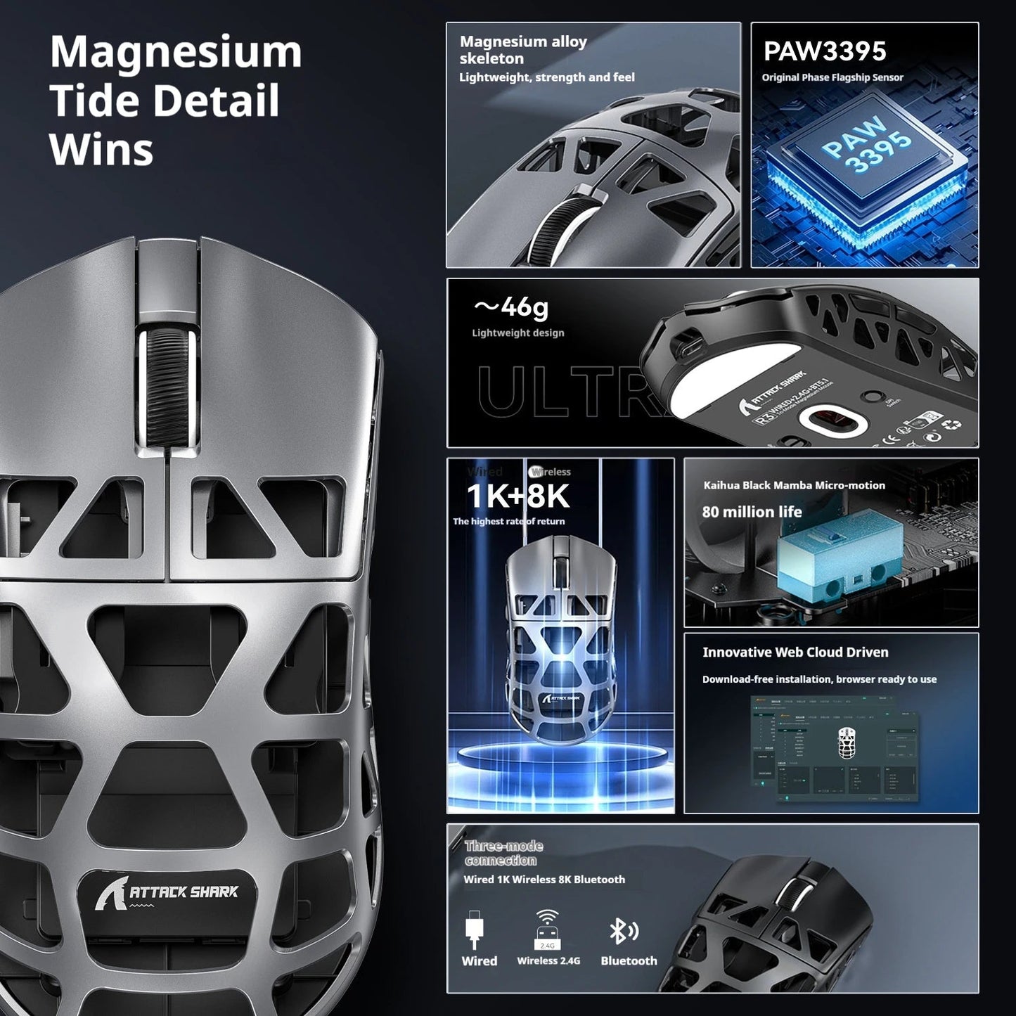 Attack Shark R3 Mouse Magnesium Lightweight PAW3395 Tri-mode Bluetooth Wireless CNC 8K Gaming Portable Laptop Desktop Tablet Dropshipman