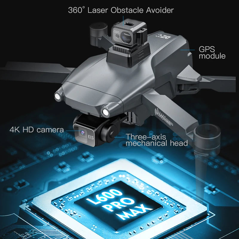 2025 New L600 PRO MAX GPS Drone 5KM 4K Professional HD Dual Camera 3-Axis Gimbal 360 Obstacle Avoidance Brushless Quadcopter Toy Dropshipman
