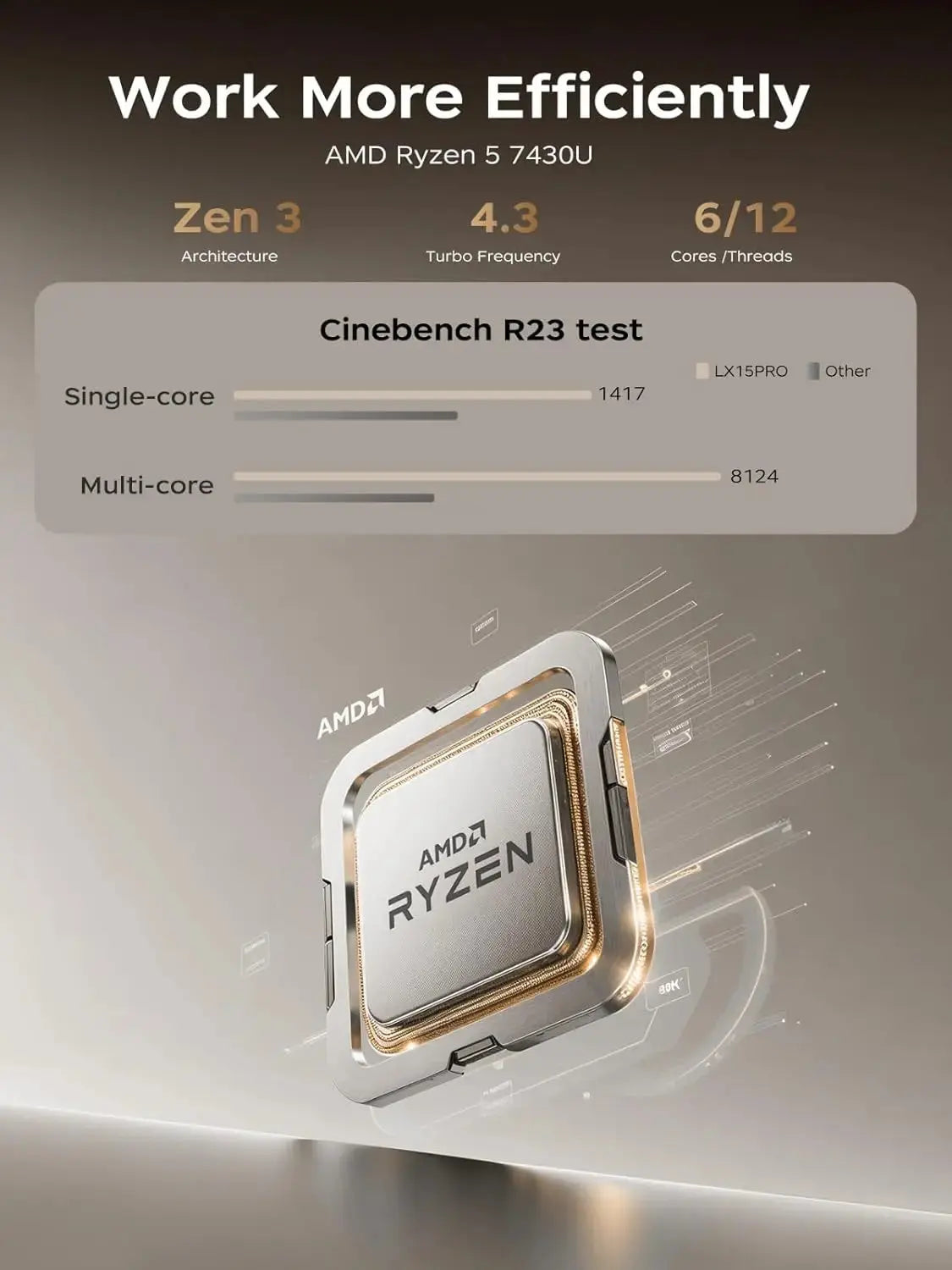 ACEMAGIC Laptop 15.6inch FHD Laptop AMD Ryzen 5 7430U 16GB RAM 512GB SSD Windows 11 Pro Notebook 180° Flip Computer Wifi6 BT5.2 Dropshipman