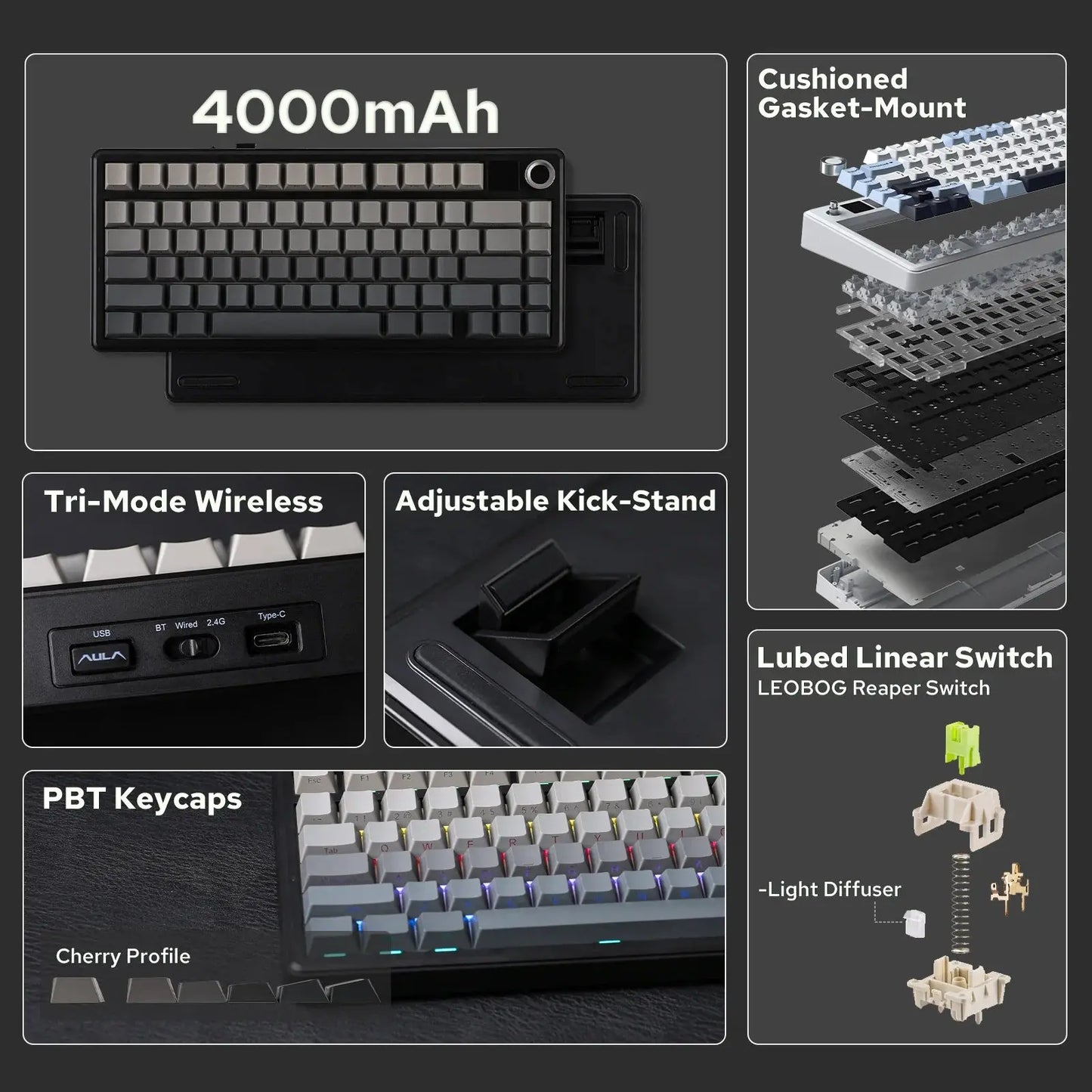 EPOMAKER X AULA F75 MAX Compact 75% ANSI Layout Wired/Bluetooth/2.4GHz Wireless Mechanical Keyboard with TFT Screen and a Knob Dropshipman