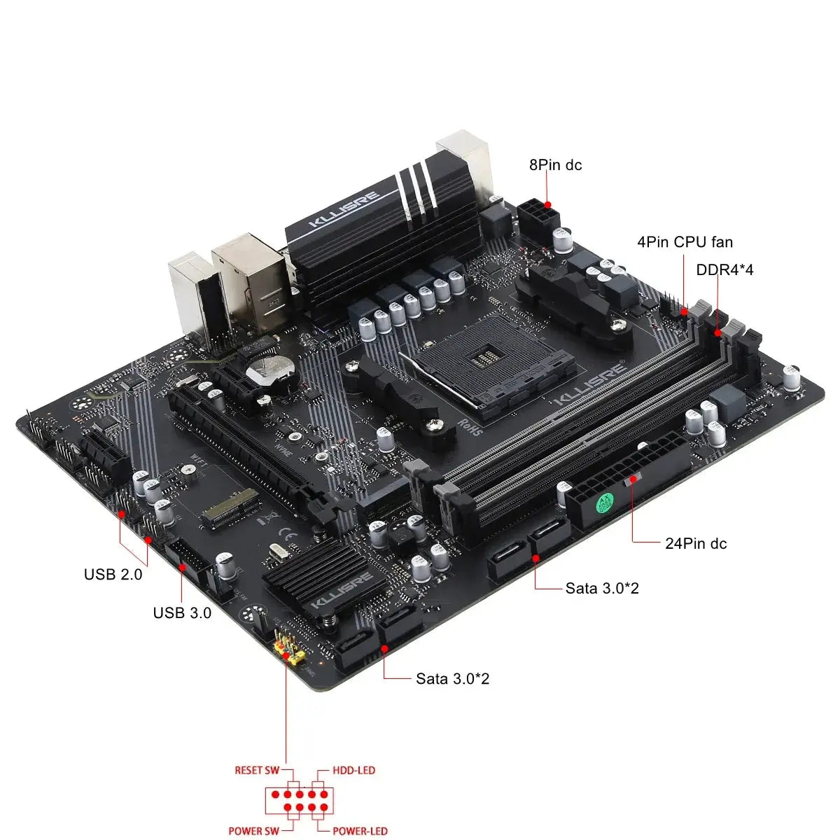 Kllisre B450 Kit AMD Ryzen 5 R5 3600 CPU DDR4 16GB (2x8GB) 3200MHz memory B450M AM4 motherboard Dropshipman