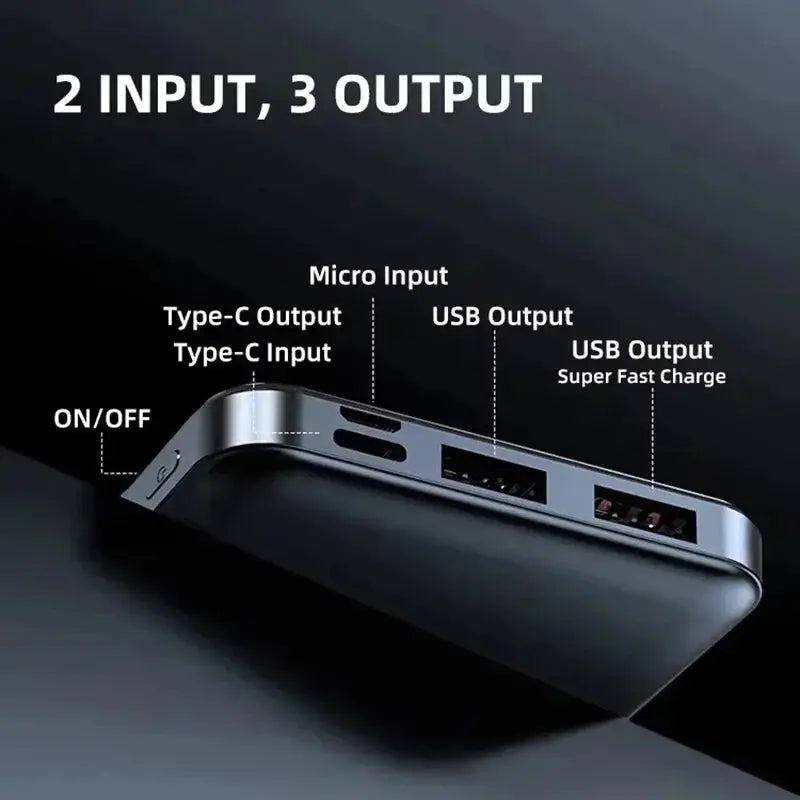 VIVO 120W 50000mAh PowerBank Portable Super Fast Charger External Battery PoverBank High Capacity PowerBank For iPhone Samsung Dropshipman