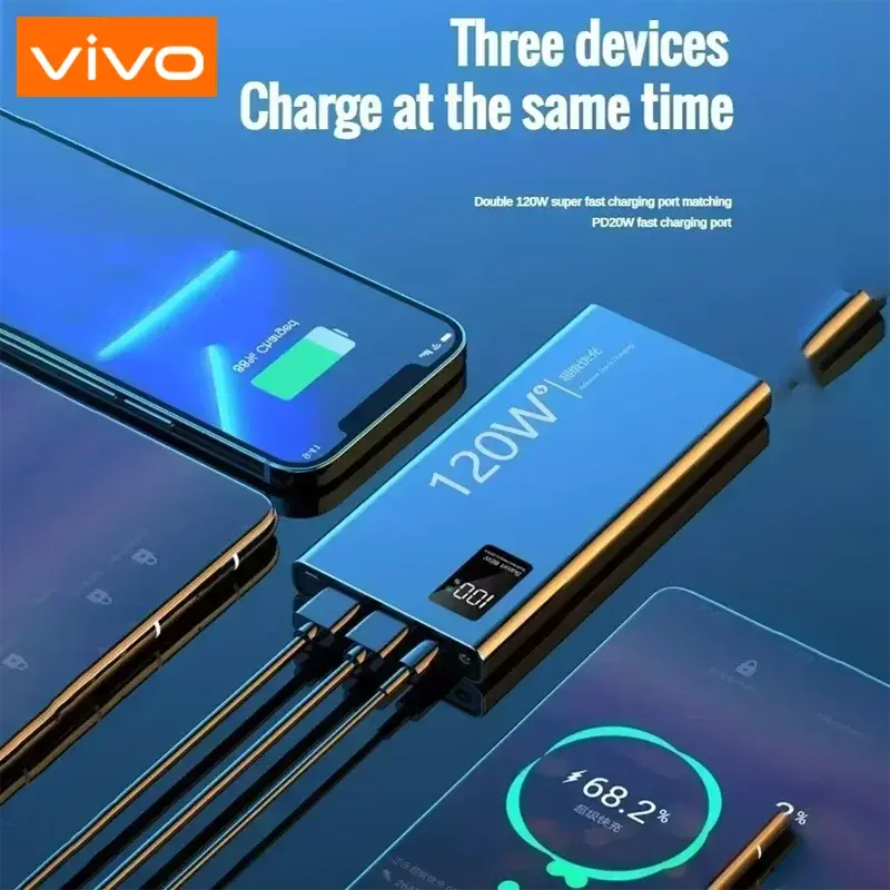 VIVO 120W Power Bank 50000mAh High Capacity Super Fast Charging Powerbank Portable Battery Charger For iPhone Samsung Huawei Dropshipman