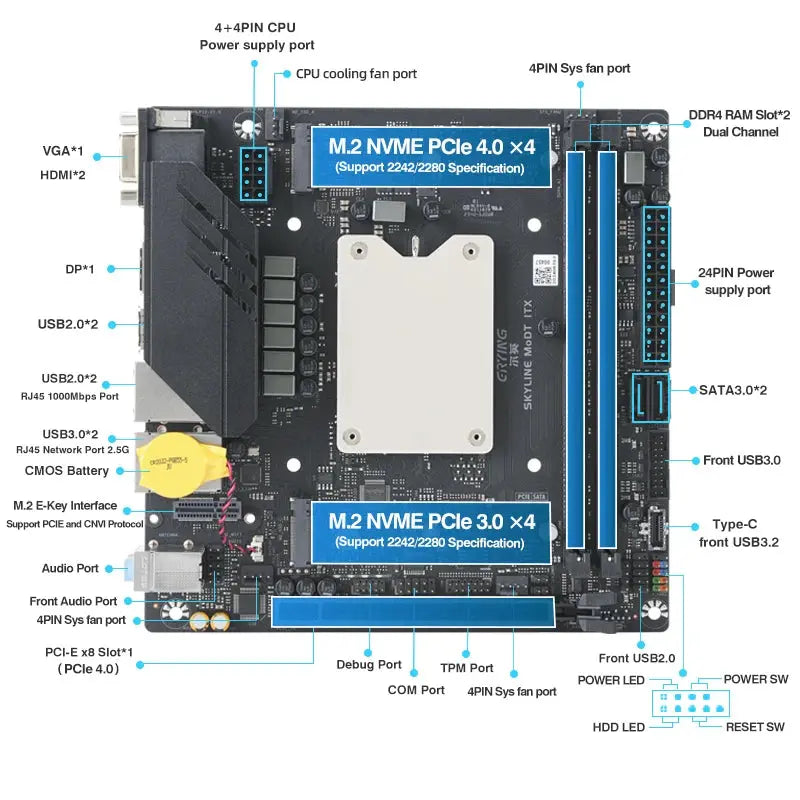 ERYING Gaming PC Computer Motherboard CPU RAM Combo Interposer Kit i9 12900HK Procesador+DDR4 RAM 16GB 3200Mhz+512GB NMVE M.2 Dropshipman