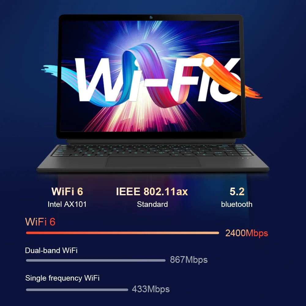 Laptop TouchScreen 2 in 1 Tablet Intel N100 14 Inch FHD 16GB DDR5+512GB SSD Wifi 6 RGB Backlit Keyboard Windows 11 Pro Dropshipman