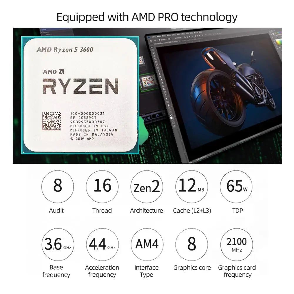 AMD Ryzen 5 R5 3600 3.6GHz 6-Core 12-Thread CPU Processor LGA AM4 Dropshipman