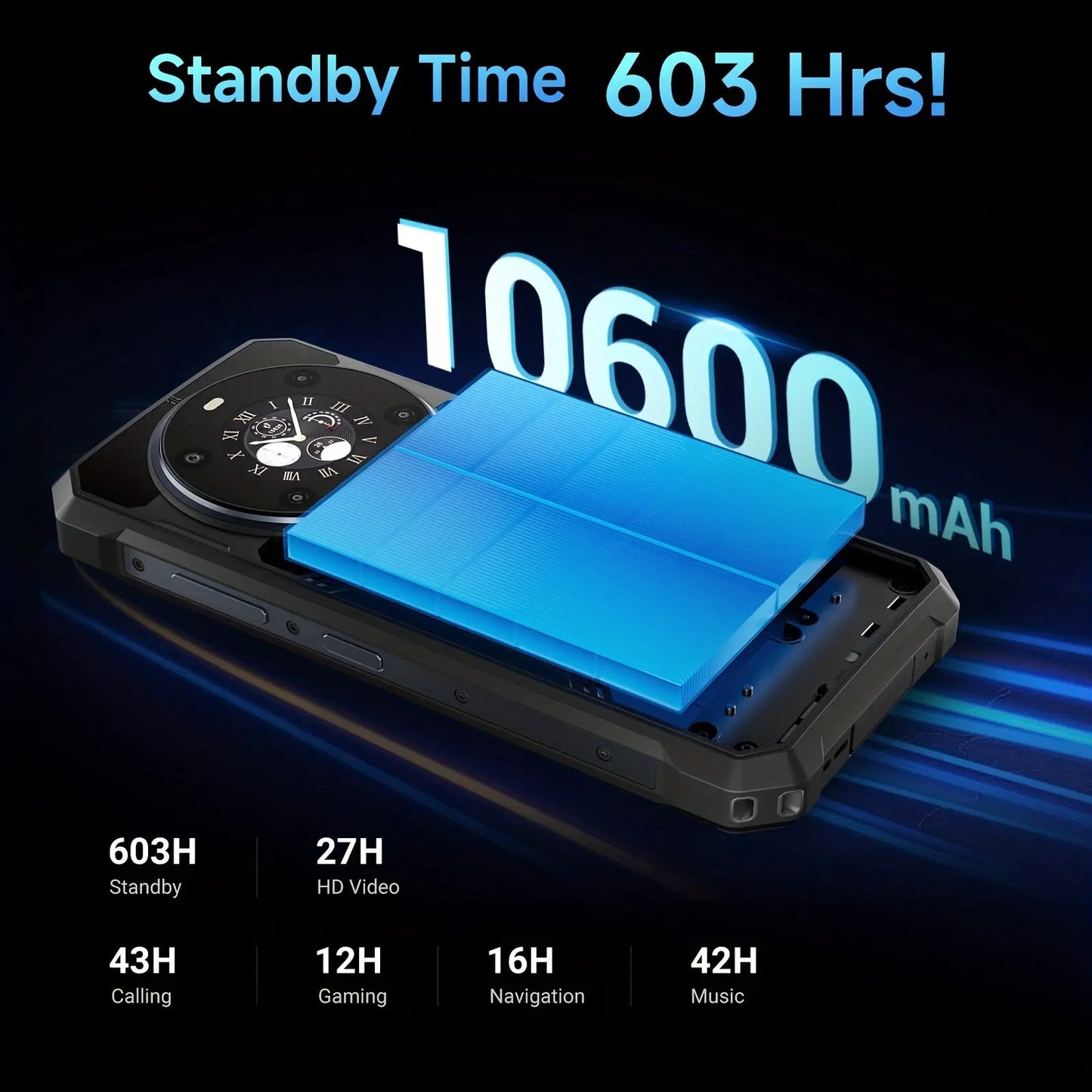 FOSSiBOT F109 5G Rugged Smartphone, Dual Screen, Up to 24GB RAM+256GB ROM, 10600mAh, 6.74" HD+ Display, 50MP Camera, Octa-Core, 5G Telefono Indistruttibile Unlock, Android 14, Dual SIM, NFC, Face ID Dropshipman