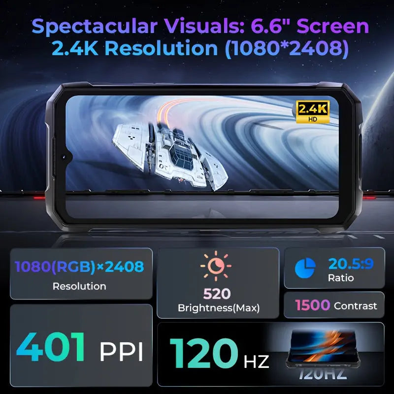 HOTWAV Hyper 7 Pro 5G Rugged Phone MediaTek Dimensity 7050 200MP Rear Camera 24MP (Night Vision) Android 14 6.6'' FHD+ 2.4K 120Hz Display Smartphone 16GB(Up To 20GB Expansion) RAM+256GB ROM(Up To 2TB Expansion) 10800mAh 33W Mobile Phone, WIFI 6/OTG/GPS/N Dropshipman