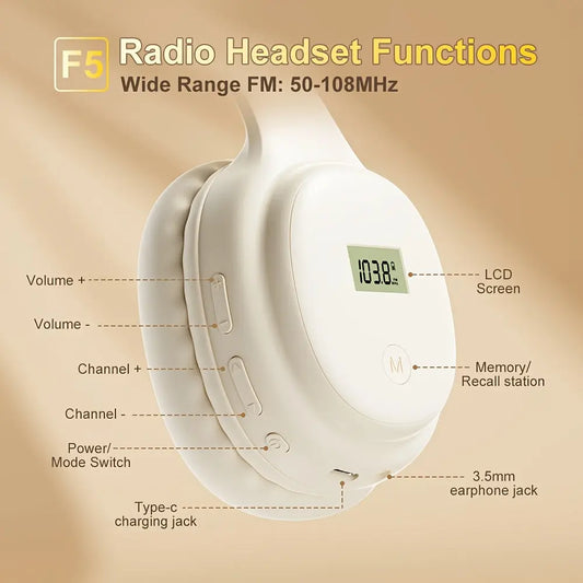 Professional Over-Ear Headphones with FM Radio, Rechargeable Portable Personal Wireless Earphones with Memory Buttons for Storing Stations, Suitable for Jogging, Lawn Mowing, Cycling, Meetings, Includes 3, 5mm Audio Cable Dropshipman