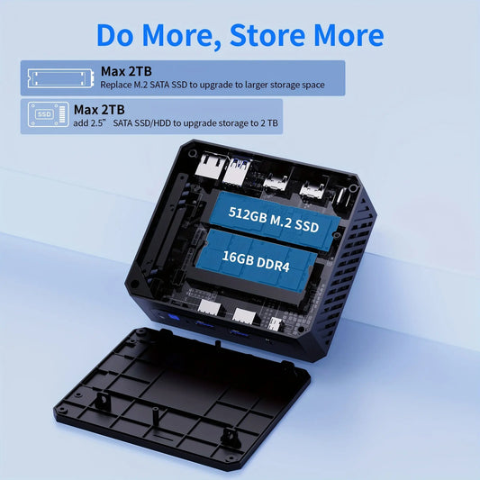 N100 Mini PC, 12th Gen Intel Alder Lake-N100 (up to 3.4GHz), 16GB DDR4 RAM & 512GB M.2 SSD, Compact Desktop for Home/Business with Dual Display Support at 4K@60Hz Dropshipman