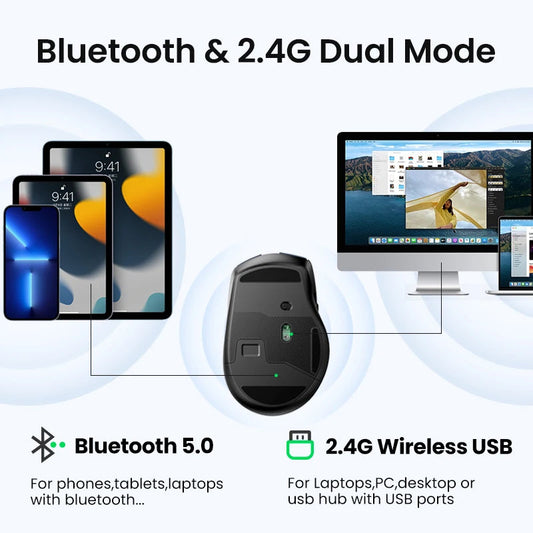 UGREEN Wireless Mouse Bluetooth5.0 Mouse Ergonomic 4000DPI 6 Mute Buttons Mouse For MacBook Tablet Laptops Computer PC 2.4G Mice Dropshipman