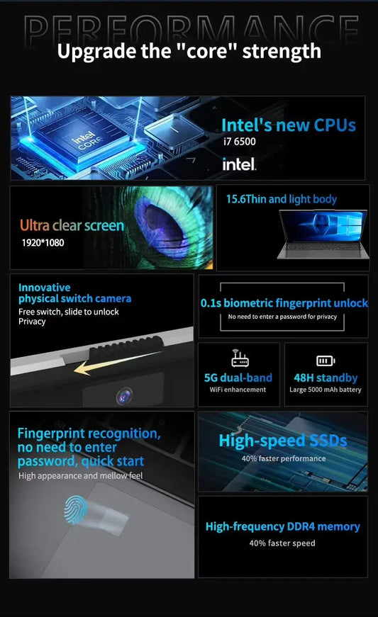 15.6 Inch Intel Core I7-6500U Windows 11 Laptop Computer 16GB RAM 1TB 2TB SSD Portable Notebook WiFi 5 Gaming laptops Dropshipman