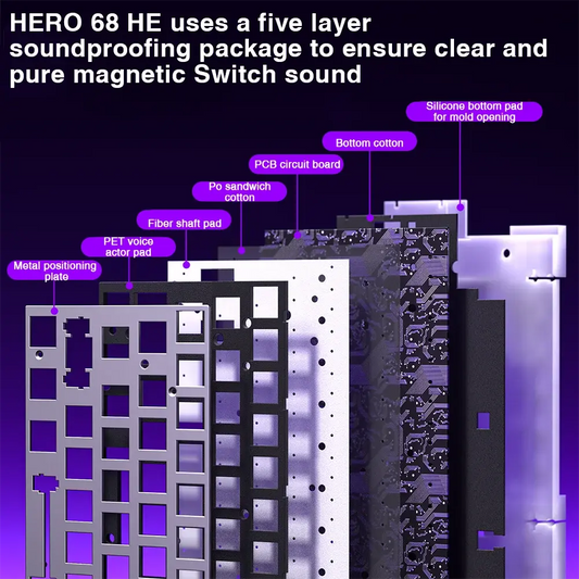 AULA HERO 68HE Magnetic Switch Keyboard Rapid Trigger 8K Return Esports Gamer Keyboard RGB Wired Gaming Keyboard Dropshipman