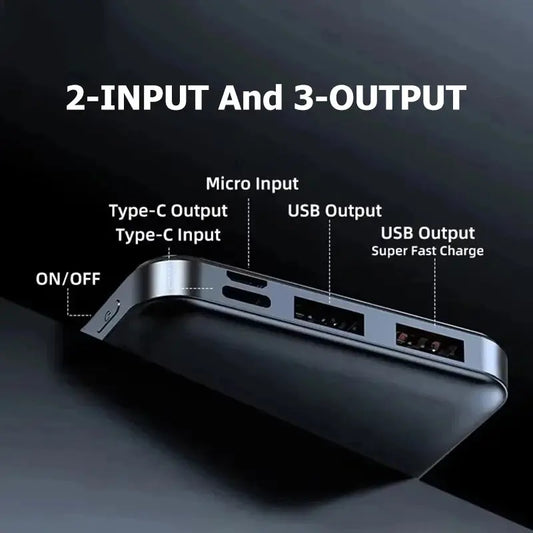 OnePlus 50000mAh 120W Power Bank - Ultimate Charging Solution Dropshipman