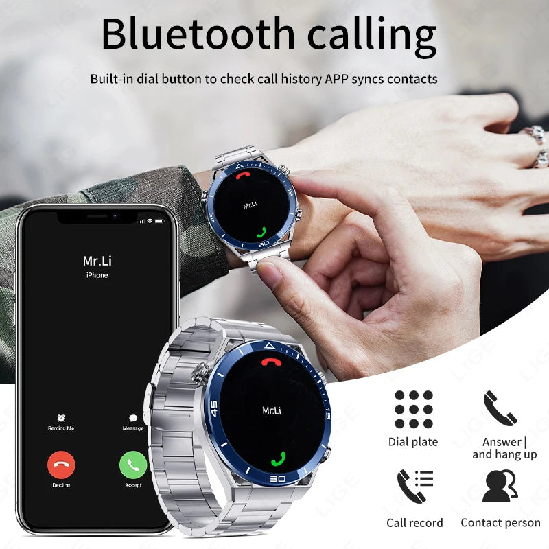 For IOS Android NFC Smart Watch Men GPS Tracker AMOLED 454*454 HD Screen Heart Rate ECG+PPG Bluetooth Call Smartwatches 2024 New Dropshipman