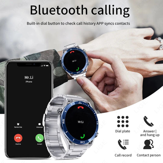 For IOS Android NFC Smart Watch Men GPS Tracker AMOLED 454*454 HD Screen Heart Rate ECG+PPG Bluetooth Call Smartwatches 2024 New Dropshipman