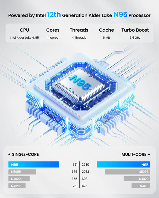 Teclast F16 Pro Laptop, Windows 11 Pro Computer, Intel N95 CPU, F16Pro Notebook, 16GB RAM 512GB SSD, 15.6 inch IPS 1920x1080, Wi-Fi 6, USB3.2, Backlit Keyboard, Mini-HDMI Dropshipman