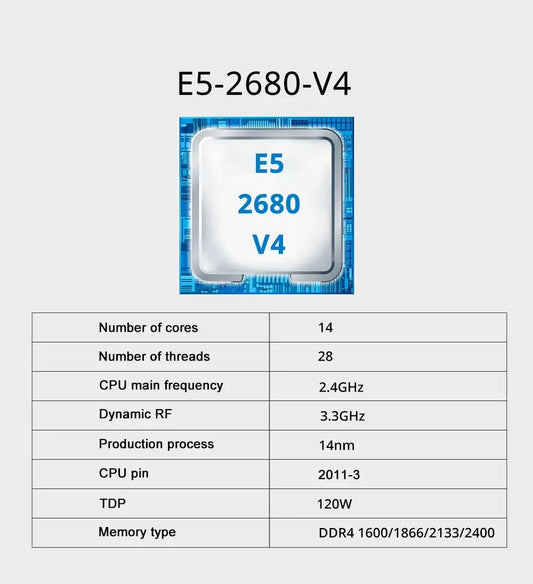 MOUGOl X99 Dual CPU Gaming Motherboard Set lntel Xeon E5 2680 V4&DDR4 64GB (4*16GB) LGA2011-3 M.2 NVME for Server Computer Host Dropshipman