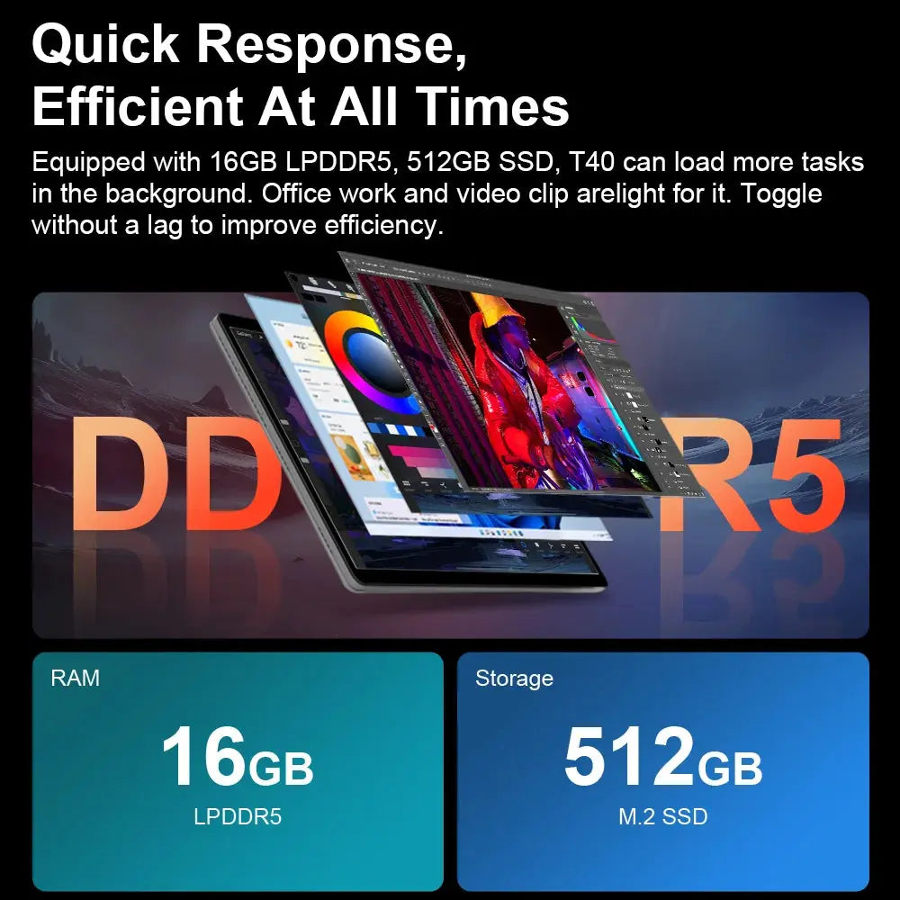 Ninkear T40 Tablet Mini Laptop 14 inch 2 in 1 Intel N100 16GB+512GB 1200P IPS Touch Screen Windows 11 Notebook Free Shipping Dropshipman