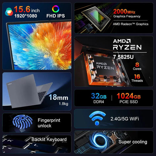 Ninkear A15 PLUS Laptop 15.6" IPS FHD AMD Ryzen 7 5825U Notebook 32G DDR4 3200Mhz+1TB PCI-E 57Wh Battery Windows 11 PRO Computer Dropshipman