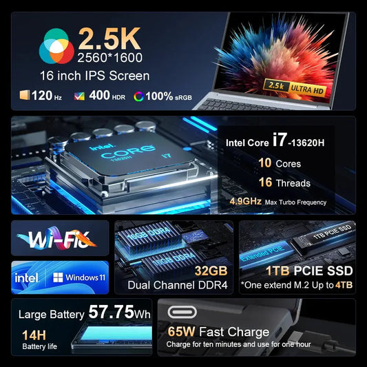 Laptop 16 inch 2.5K 120Hz Intel Core i7-13620H WiFi 6 32GB RAM 1TB SSD Laptop Windows 11 pro Notebook Office Computer Dropshipman