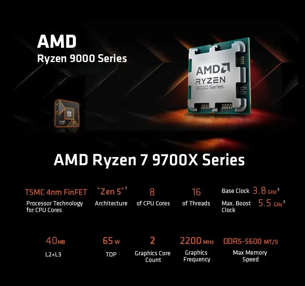 AMD New Ryzen 7 9700X Processor 5.5GHz 8-Core 16-Thread 40MB Game Cache 4NM TDP 65W Socket AM5 Gaming CPU Zen 5 Dropshipman