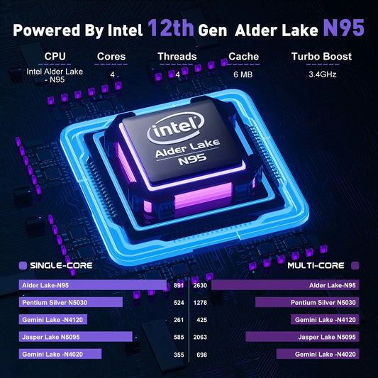 ACEMAGIC 15.6" Ultra Slim Laptop 16GB RAM 512GB SSD Intel N97 Notebook Gamer 1920*1080 Display Office Study Computer Windows 11 Dropshipman