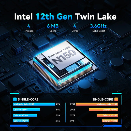 ACEMAGIC 18.5"Laptop Computer Windows 11 PRO 8000 mAh Battery Intel N150 Quad-Core Processor 16GB DDR4 RAM 512GB SSD Wifi5 Dropshipman