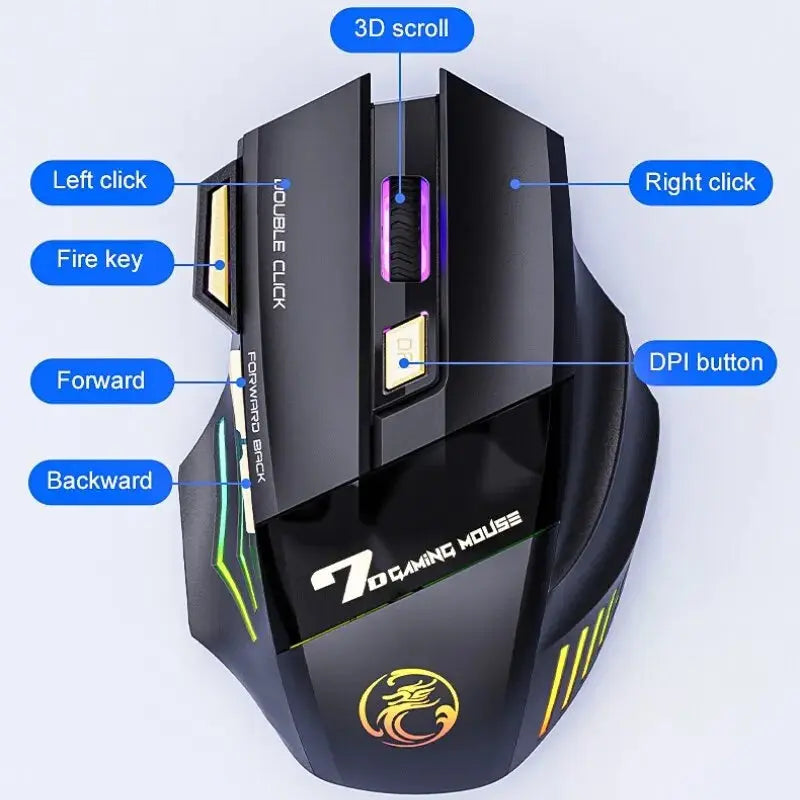 IMICE GW-X7 Wireless Gaming Mouse, 3200DPI, Bluetooth/2.4G, 7 Buttons, Rechargeable, RGB LED Dropshipman