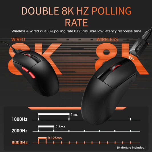 DAREU Dual-mode Gaming Mouse 8Khz 2.4G Wireless Wired 35g Lightweight 30000 DPI AIM-750 Sensor Macro Gamer Mouse Dropshipman
