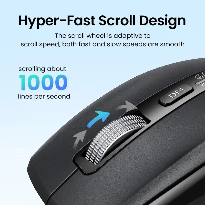 UGREEN Hyper-Fast Scroll Wireless Mouse Bluetooth 5.4 2.4G Ergonomic 5000DPI for MacBook Tablet Laptops Computer PC Mice Dropshipman