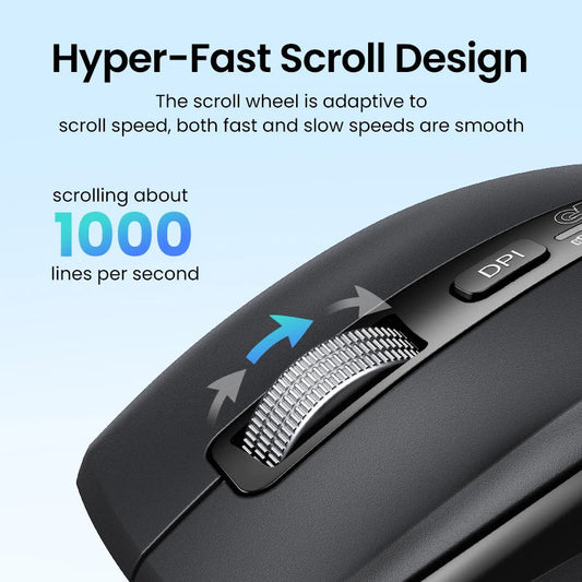 UGREEN Hyper-Fast Scroll Wireless Mouse Bluetooth 5.4 2.4G Ergonomic 5000DPI for MacBook Tablet Laptops Computer PC Mice Dropshipman