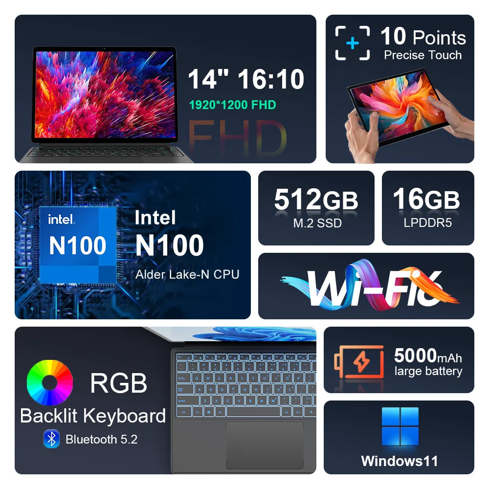 Laptop TouchScreen 2 in 1 Tablet Intel N100 14 Inch FHD 16GB DDR5+512GB SSD Wifi 6 RGB Backlit Keyboard Windows 11 Pro Dropshipman