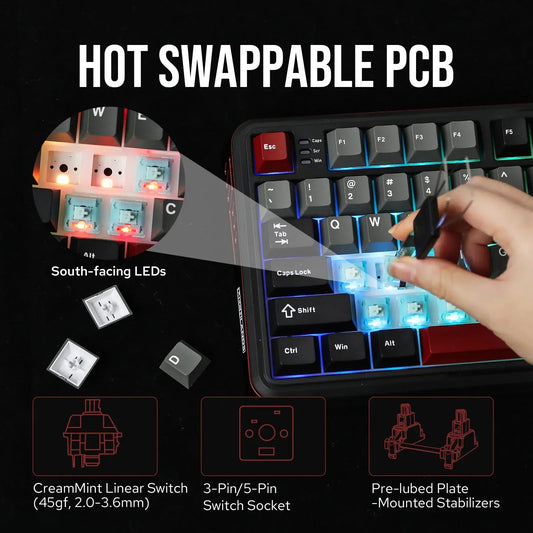 (No Knob) MechLands Vibe 75 V2 75% Gasket-mounted Hot-Swap Wired/Bluetooth/2.4GHz Wireless Mechanical Keyboard with TFT Screen Dropshipman