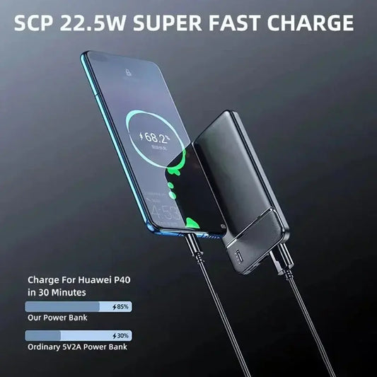 VIVO 120W 50000mAh PowerBank Portable Super Fast Charger External Battery PoverBank High Capacity PowerBank For iPhone Samsung Dropshipman
