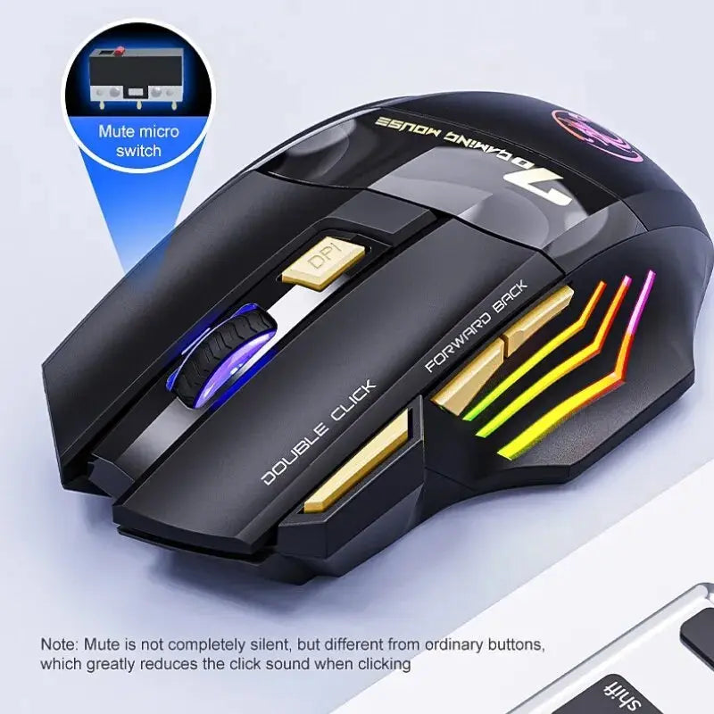 IMICE GW-X7 Wireless Gaming Mouse, 3200DPI, Bluetooth/2.4G, 7 Buttons, Rechargeable, RGB LED Dropshipman