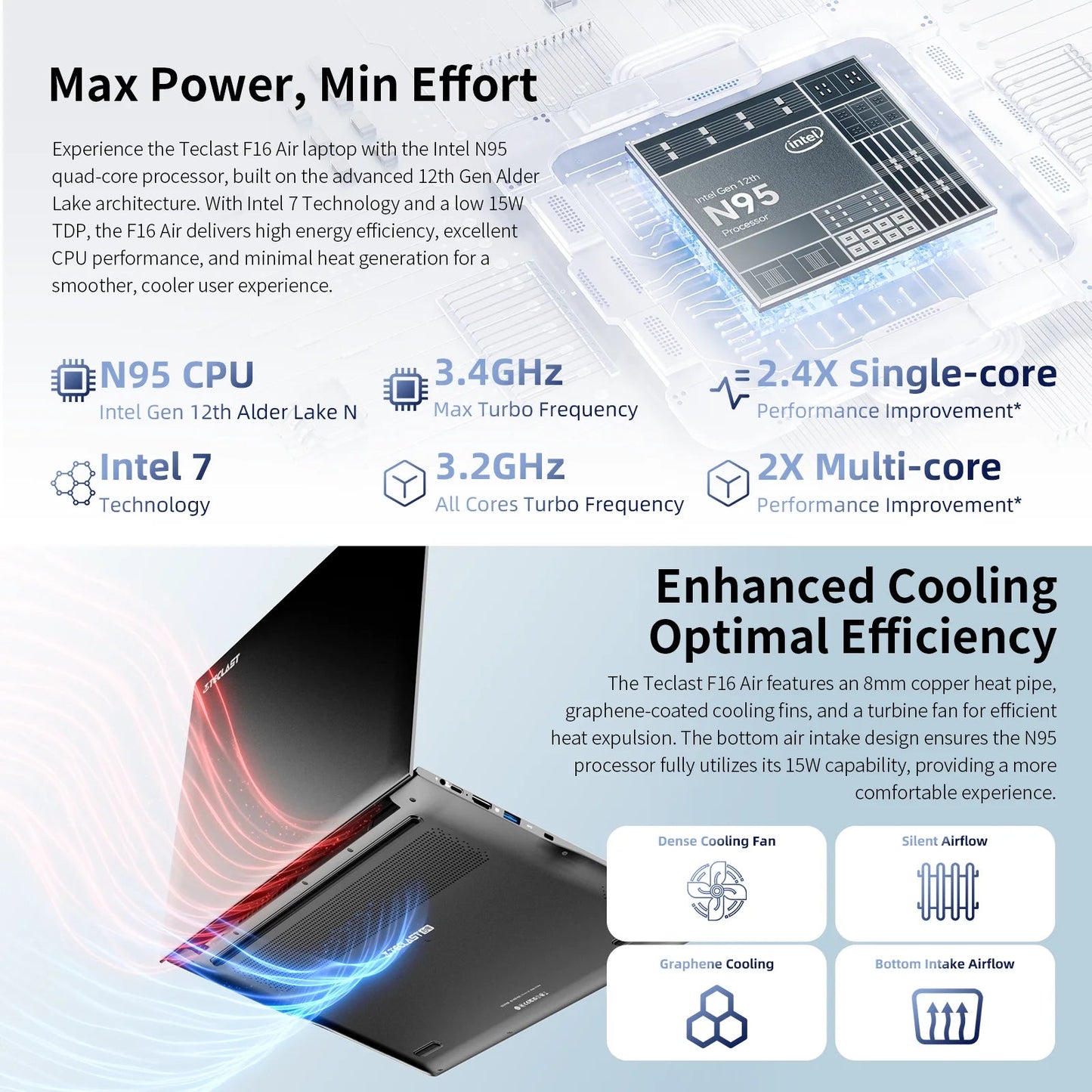 Teclast F16 Air 16 Inch Laptop, 180 Degree Flip, 16Gb+512Gb, for Intel N95 Cpu, Windows 11, Mini Hdmi, Backlit Keyboard Dropshipman