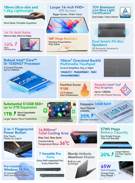 Blackview AceBook 12 Win 11 Laptop 16'' FHD IPS , Intel I5-1030NG7 Notebook, 16GB RAM 512GB SSD, 2-in-1 Fingerprint Power Button Dropshipman